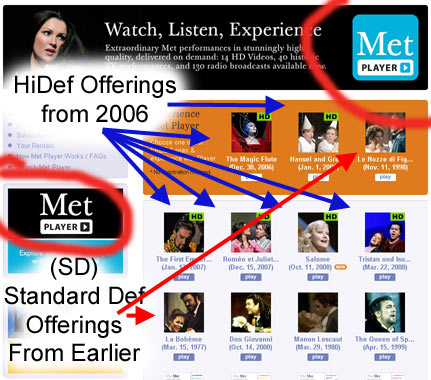 New York Metropolitan Opera - The Met Player page (section)