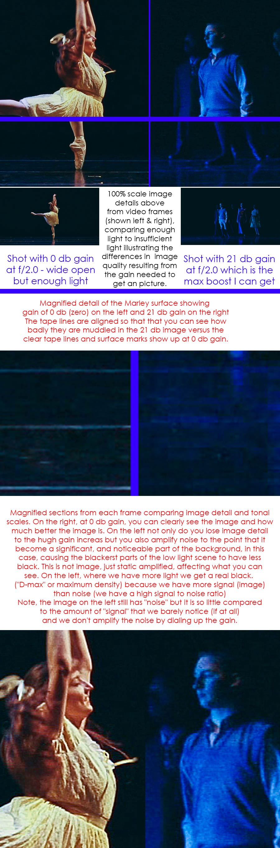 Video scene comparison