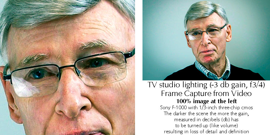 Michael in studio tv light