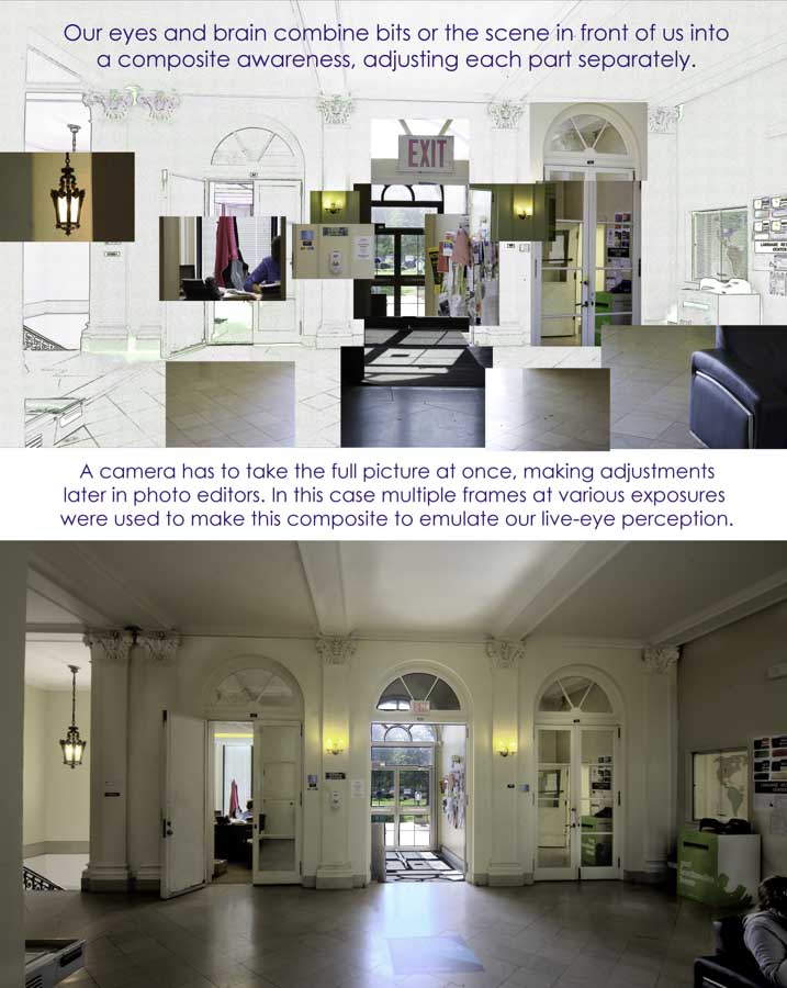 eye bits and cam full