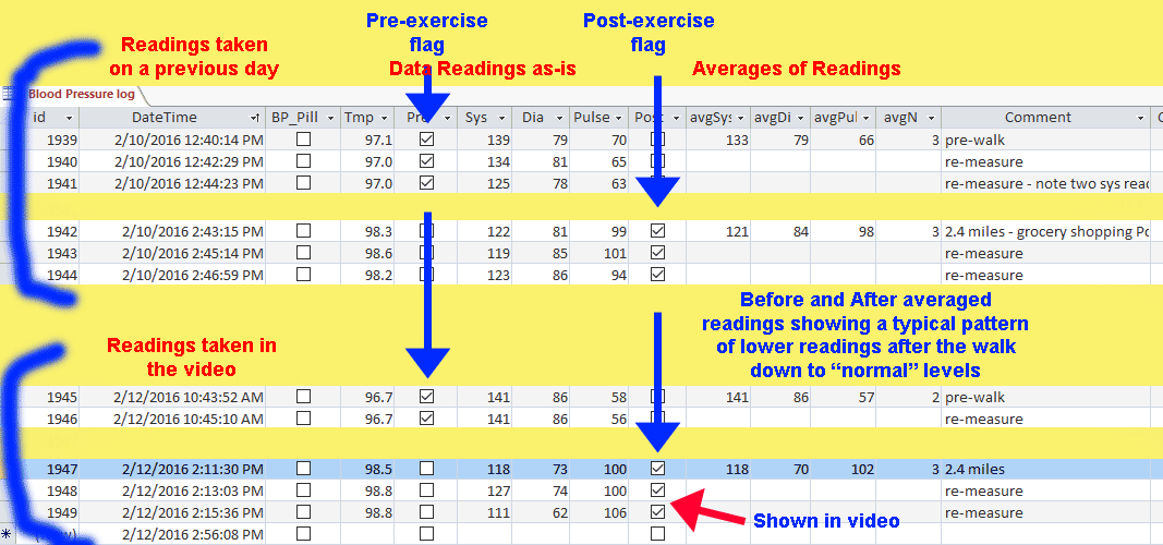 two before and after readings shoing lower readings (normal) after walking